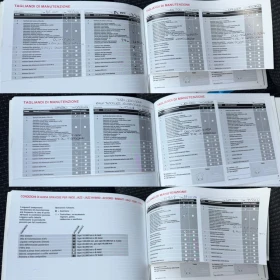 Honda Civic 1.6D FACELIFT* СЕРВИЗНА ИСТОРИЯ* ЛИЗИНГ* БАРТЕР*  - 17200 лв. / 8794.22 € - 39058391 17