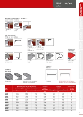 Други, снимка 5