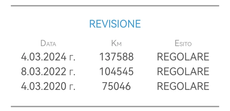 BMW 320 2.0D 184HP 156, 134KM EURO5A, снимка 11 - Автомобили и джипове - 51368861