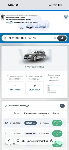 Fiat Panda VAN 1.1 ������/��� | Mobile.bg � ����� ������ 15