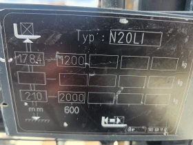 ����� �� �������� �� ���������� Linde
