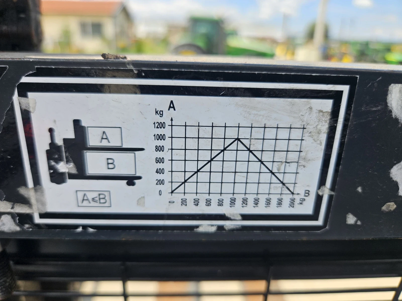 ���������� Linde | Mobile.bg � ����������� 5