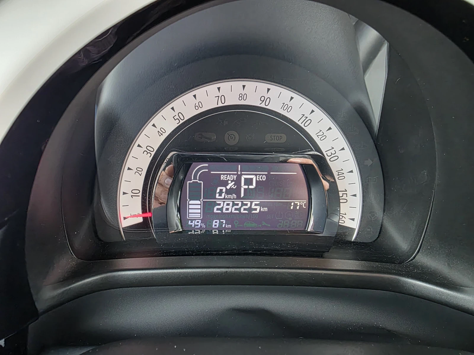 Renault Twingo 27.12.2022. 28225. | Mobile.bg   15