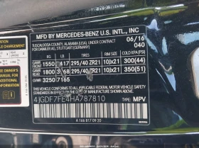 Mercedes-Benz GLS 63 AMG 5.5l Amg Gls 63 4Matic | Mobile.bg � ����� ������ 9