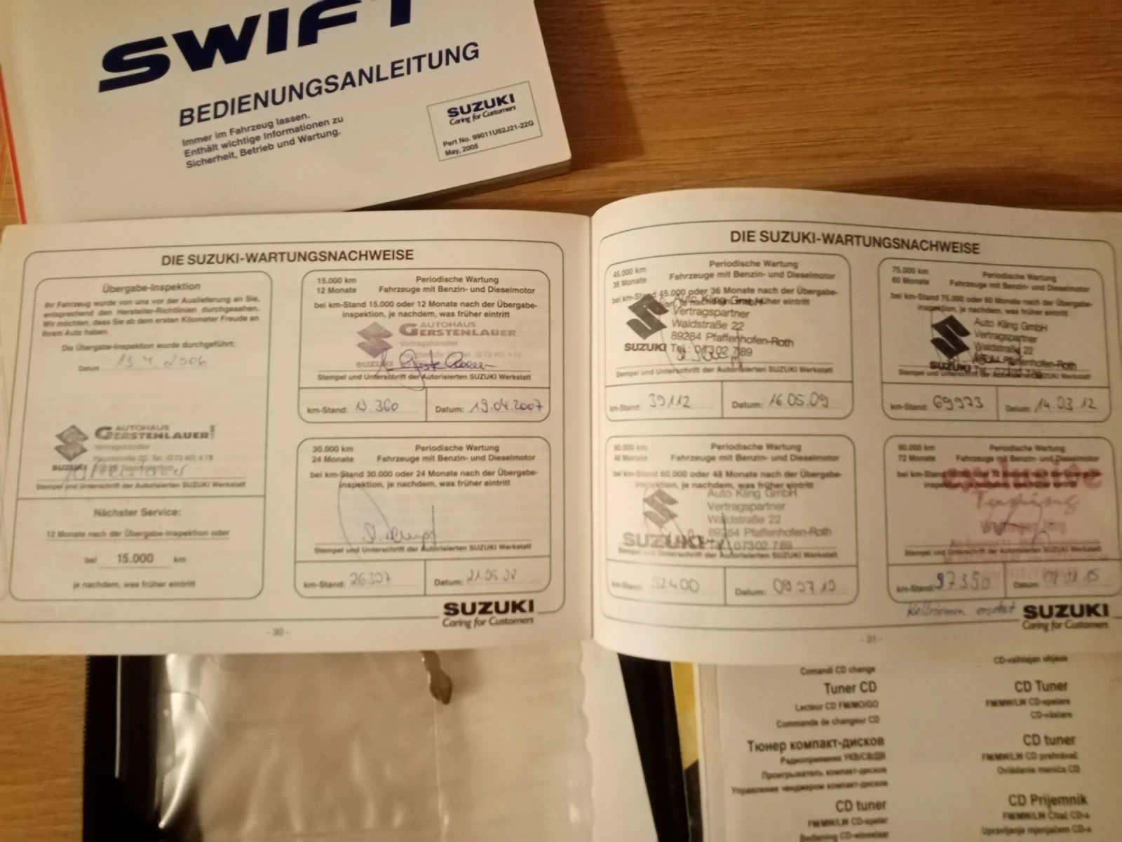 Suzuki Swift  ��� ���������, �������� �������!  | Mobile.bg � ����������� 15