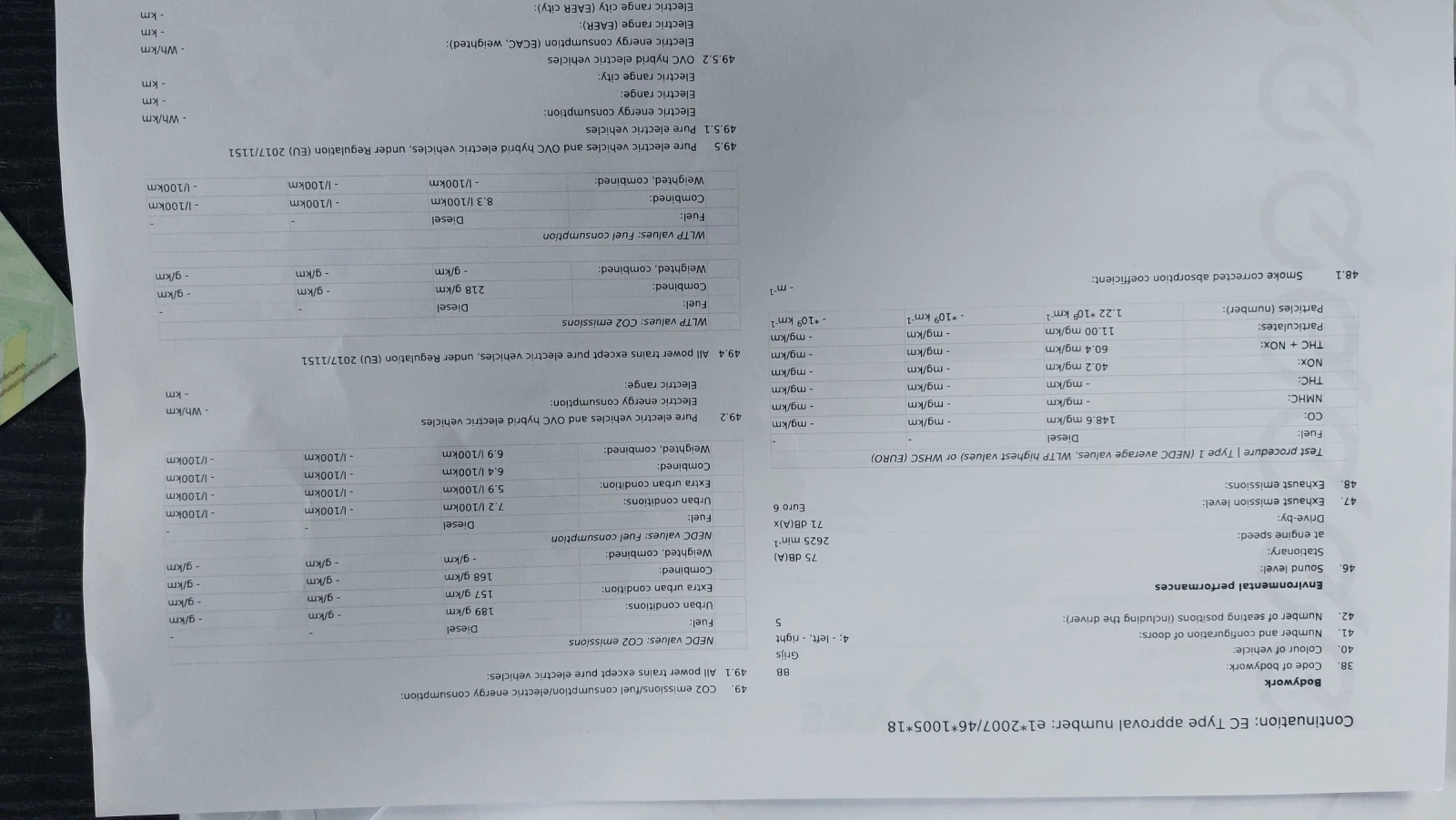Ford Transit Custom FCC | Mobile.bg   14