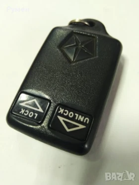 ����� �� �������� �� ������������/���������� ����� ���� �� ����� ������