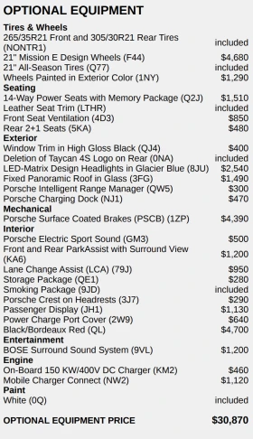 Porsche Taycan 4S* 30 000$ ДОРАБОТКИ!*  - 48000 € / 93879.84 лв. - 21795132 11