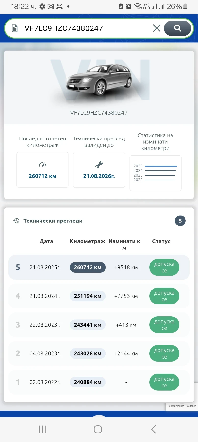 Citroen C4 1.6 HDI | Mobile.bg � ����������� 12