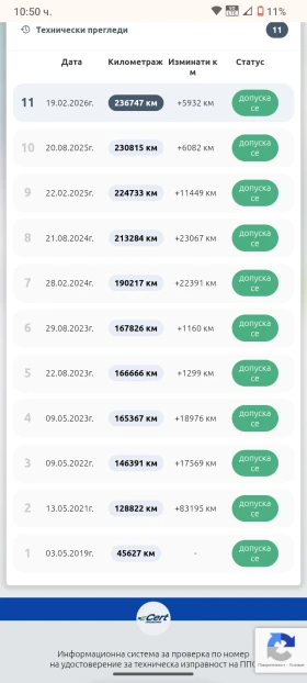 Renault Clio Газ 4 цилиндъра , снимка 1