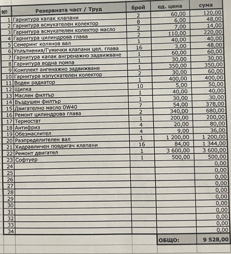 Jeep Grand cherokee SRT, снимка 17 - Автомобили и джипове - 52790266