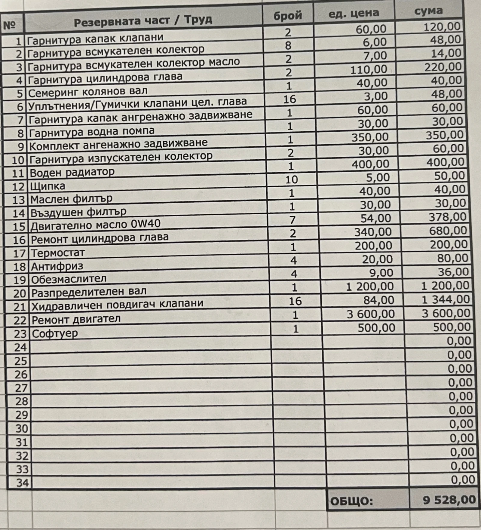 Jeep Grand cherokee SRT | Mobile.bg � ����������� 17