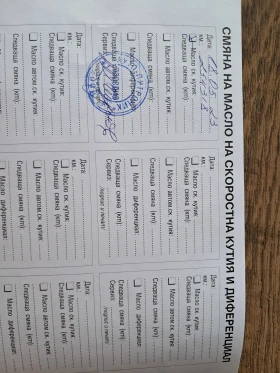 Citroen C5 2.0 HDI, снимка 15