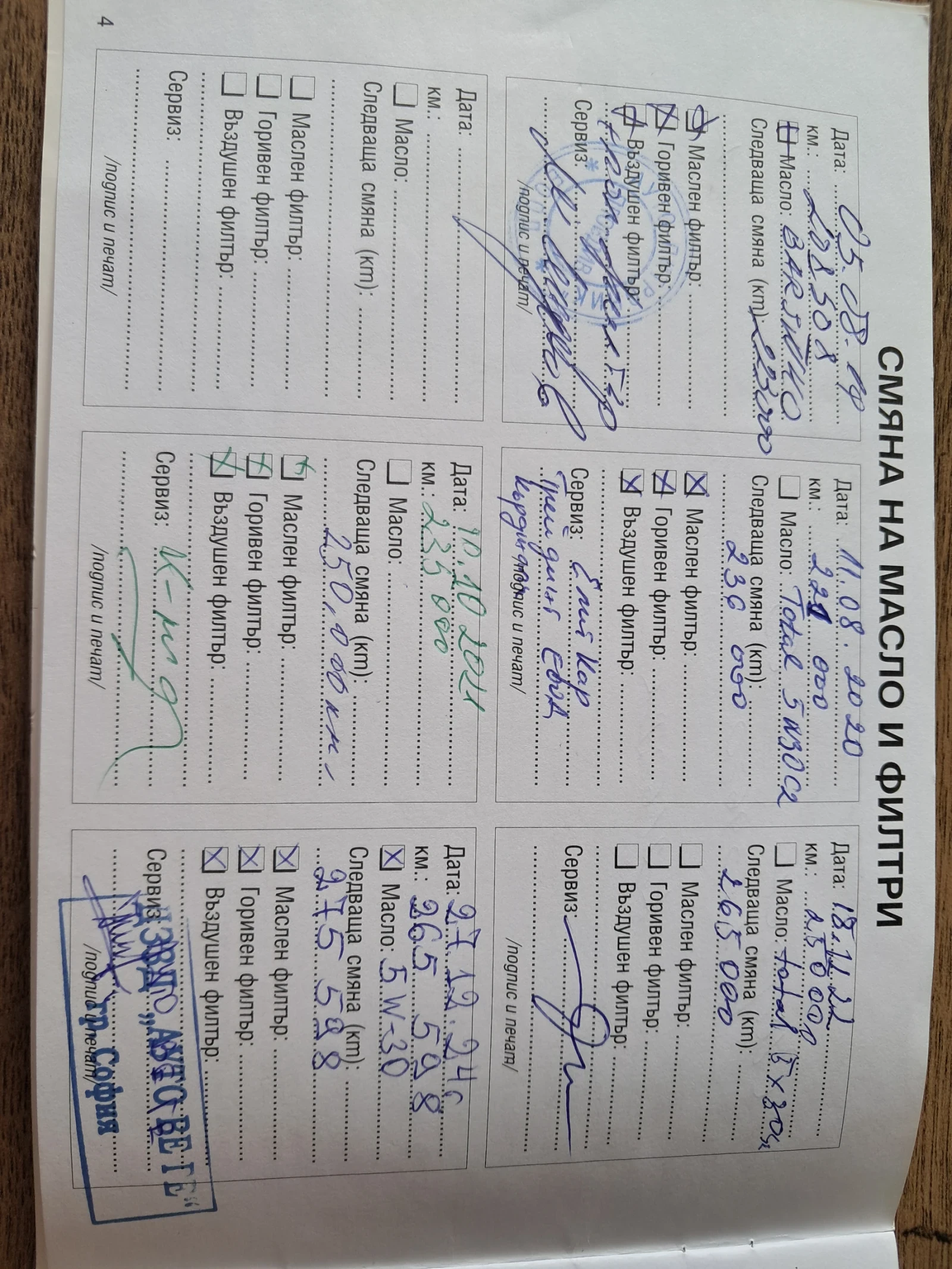 Citroen C5 2.0 HDI, снимка 12 - Автомобили и джипове - 54160909