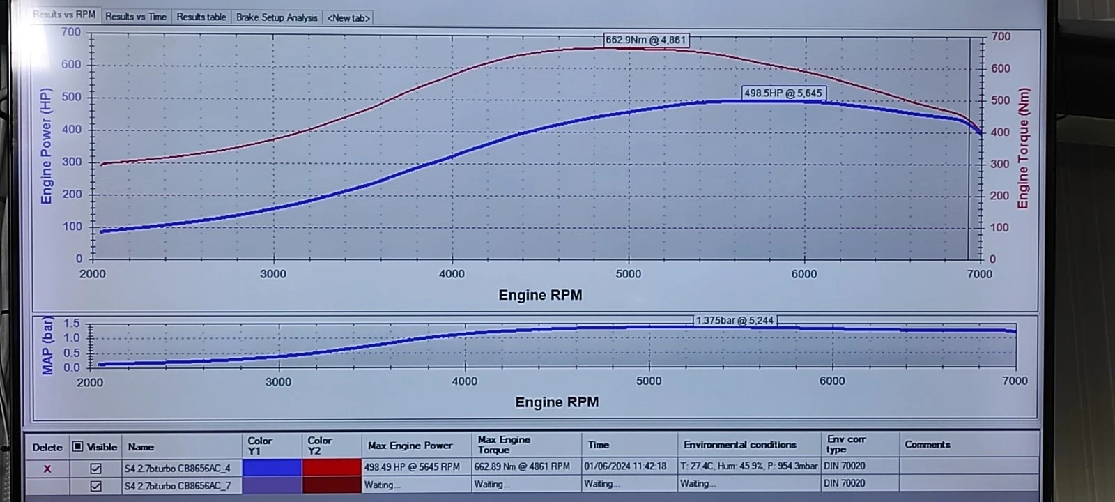 Audi S4, снимка 13 - Автомобили и джипове - 54100873