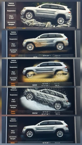 Jeep Grand cherokee TrailHowk | Mobile.bg    13