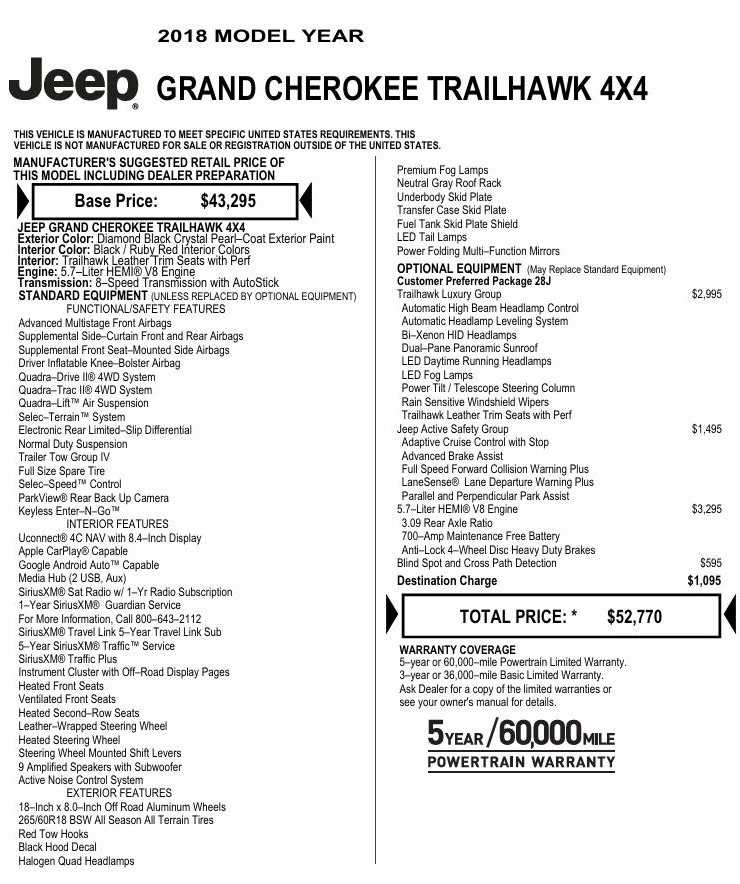Jeep Grand cherokee TrailHowk | Mobile.bg   16