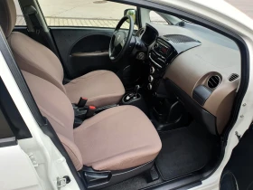 Citroen C - Zero Full electric Seduction | Mobile.bg    9