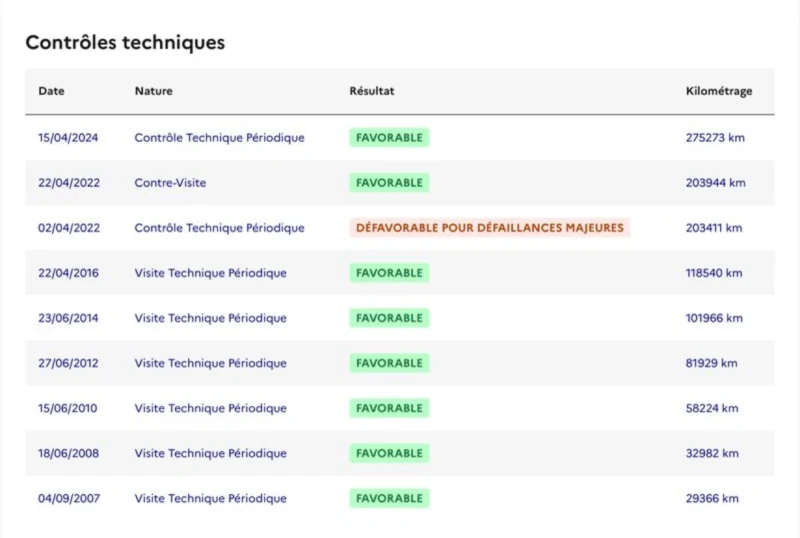 Mercedes-Benz E 270 КОЖА/НОВИ ГУМИ/МНОГО ЗАПАЗЕН/РЕАЛЕН ПРОБЕГ/, снимка 16 - Автомобили и джипове - 52495782