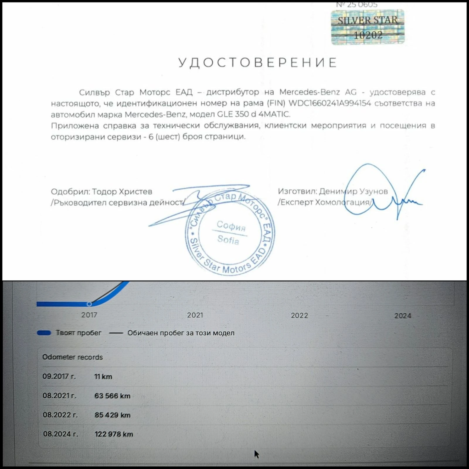 Mercedes-Benz GLE 350 AMG! SWISS! | Mobile.bg   17