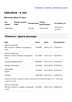 Обява за продажба на Mercedes-Benz R 350 ~20 000 лв. - изображение 9