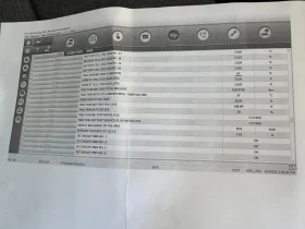 Renault Zoe EVOLUTION, 52kWh, E-Tech, ��� ���� �������� | Mobile.bg � ����� ������ 17
