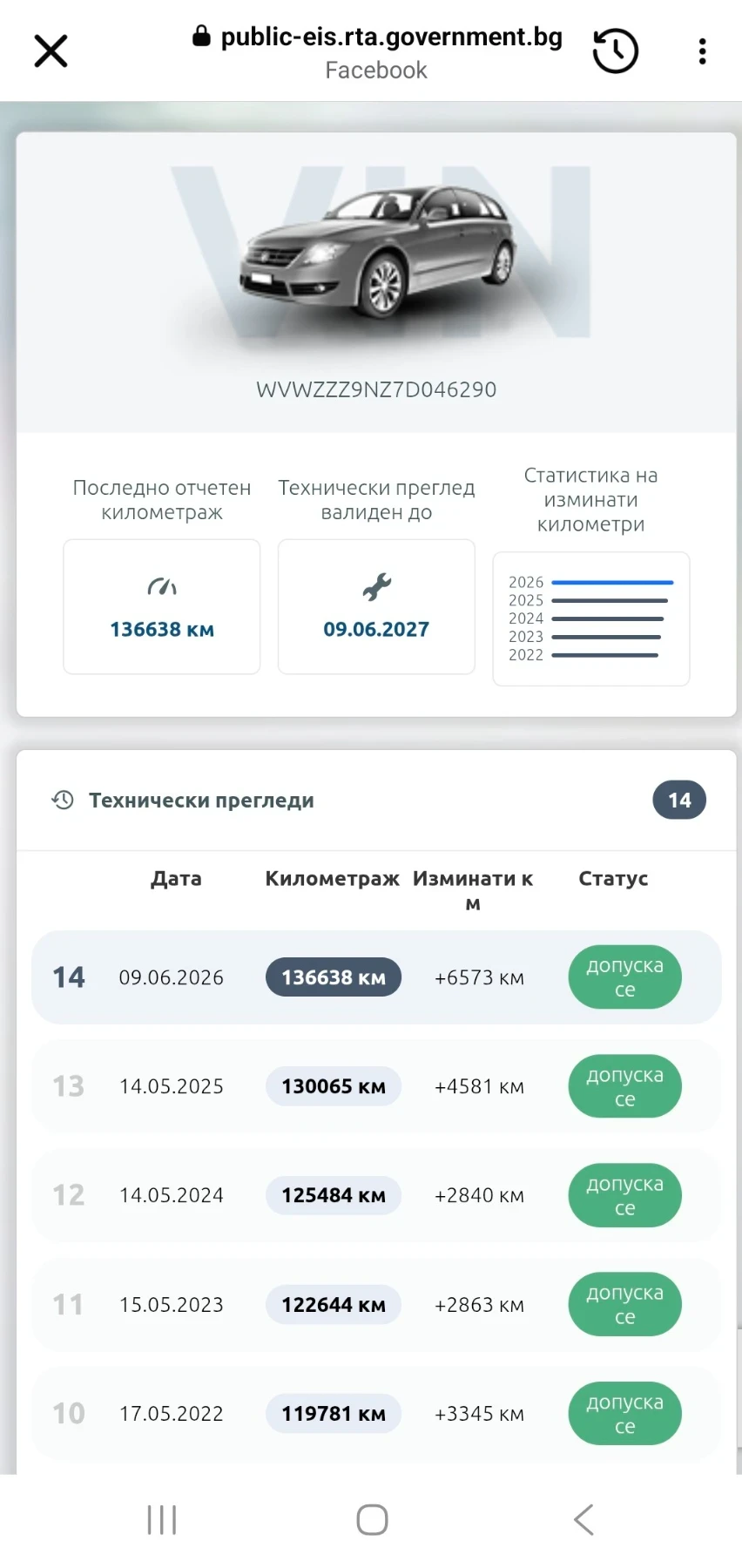 VW Polo, снимка 10 - Автомобили и джипове - 55002162
