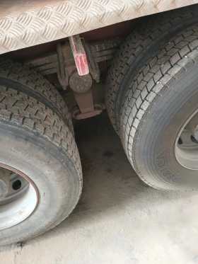 Man 25.422 | Mobile.bg    5