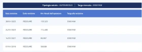 Mazda 3 2.2D EXCEED - цена по договаряне - 53025581 16