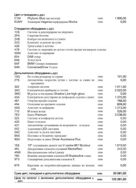 BMW X1 xDrive 23d, снимка 11