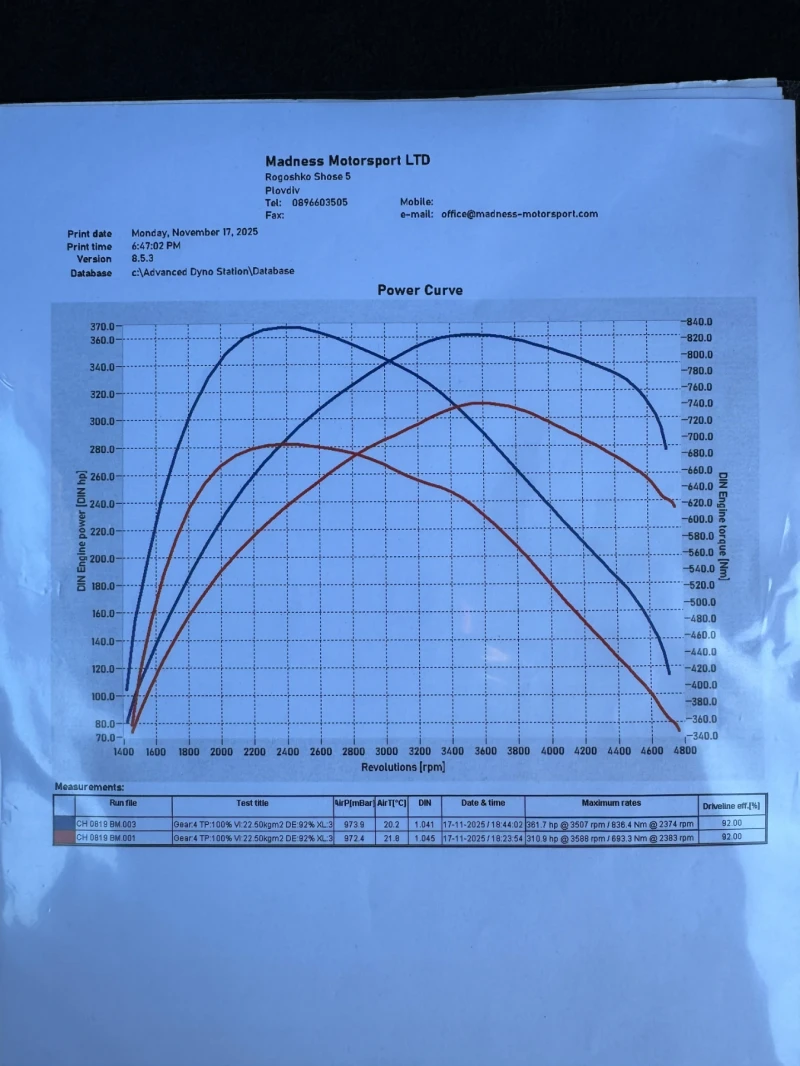 Audi Q8 50 TDI ABT, снимка 12 - Автомобили и джипове - 52743145