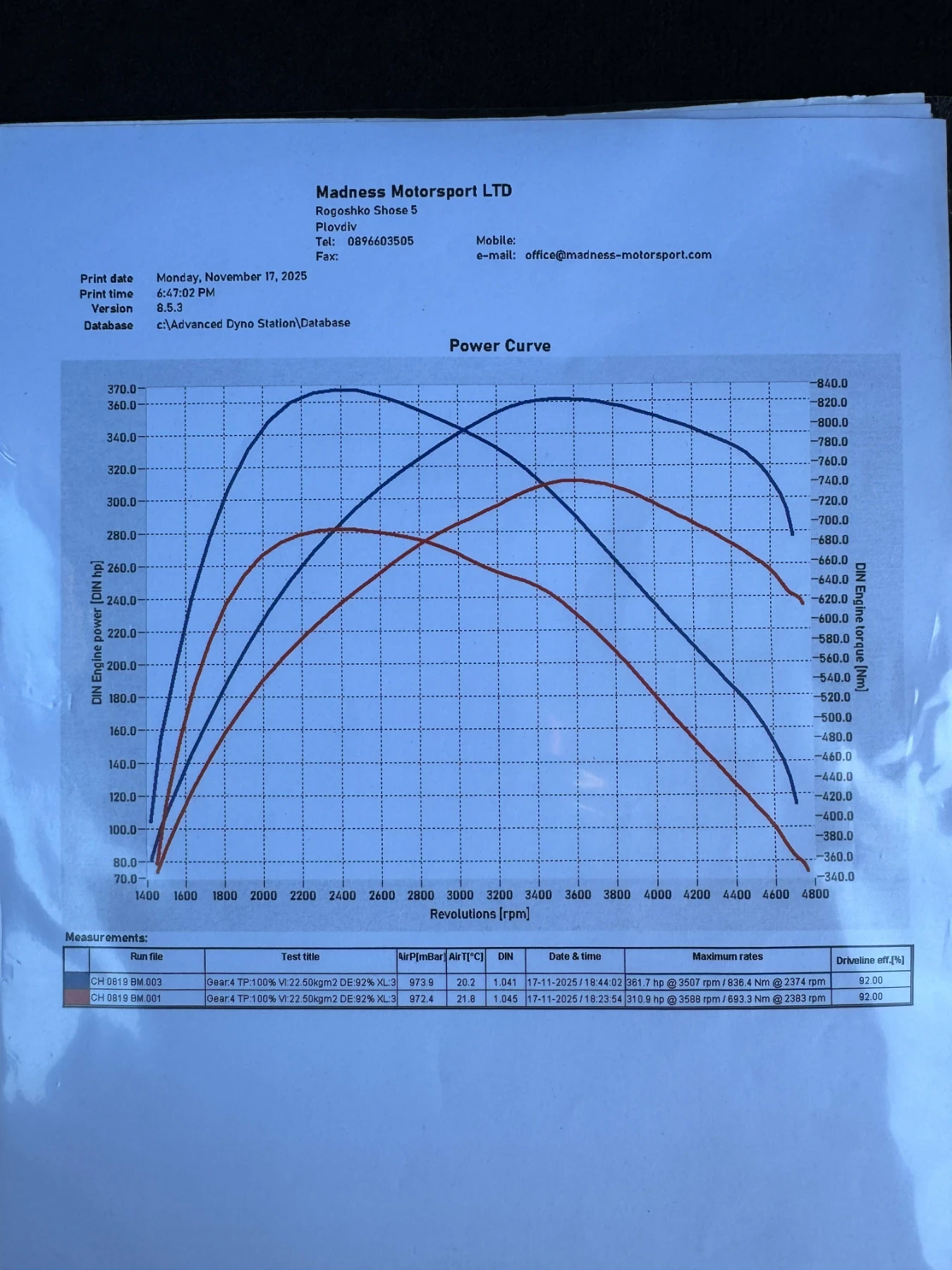 Audi Q8 50 TDI ABT | Mobile.bg � ����������� 14