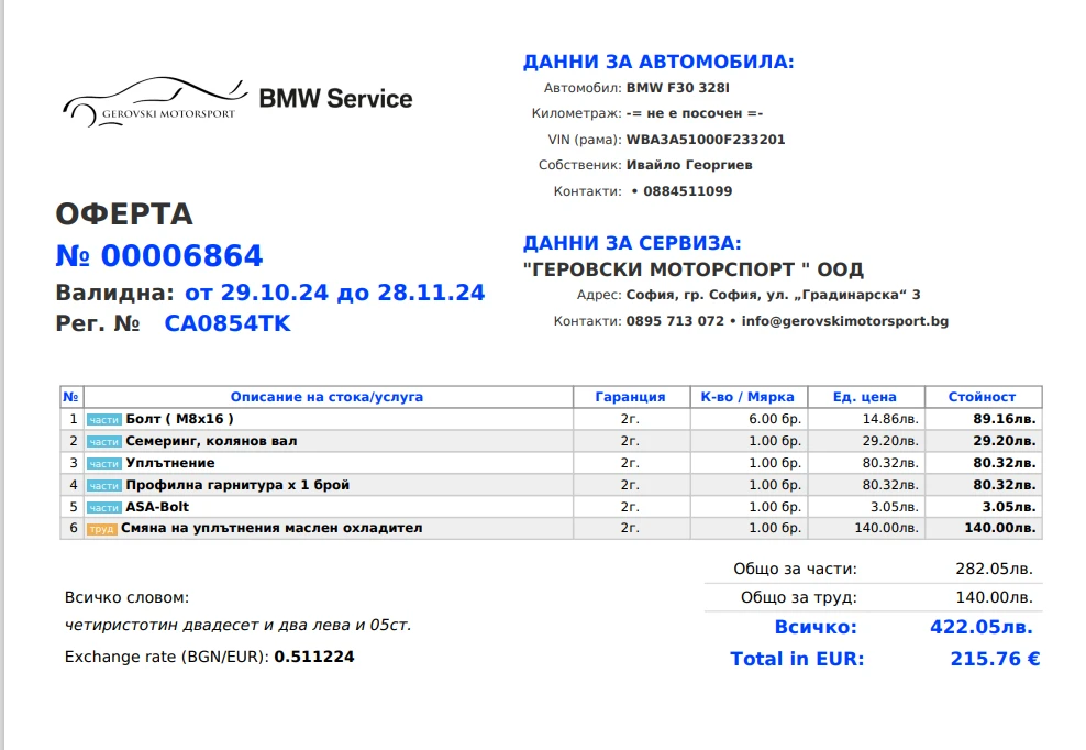 BMW 328 RWD Sport Line, снимка 12 - Автомобили и джипове - 54195128