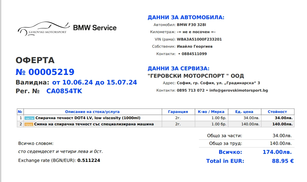 BMW 328 RWD Sport Line, снимка 16 - Автомобили и джипове - 54195128