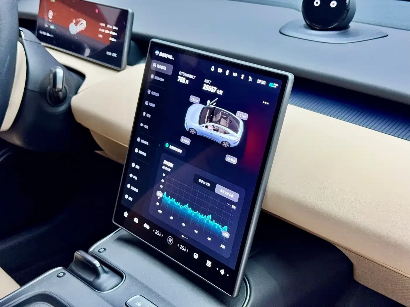 NIO ET5 75 kWh | 360 ������ | LiDAR | �������� |  | Mobile.bg � ����������� 10