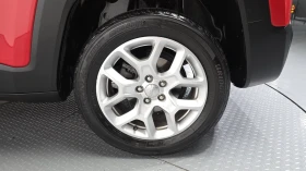 Jeep Renegade 2.4* ���* ������� �����* ������ ���� | Mobile.bg � ����� ������ 5