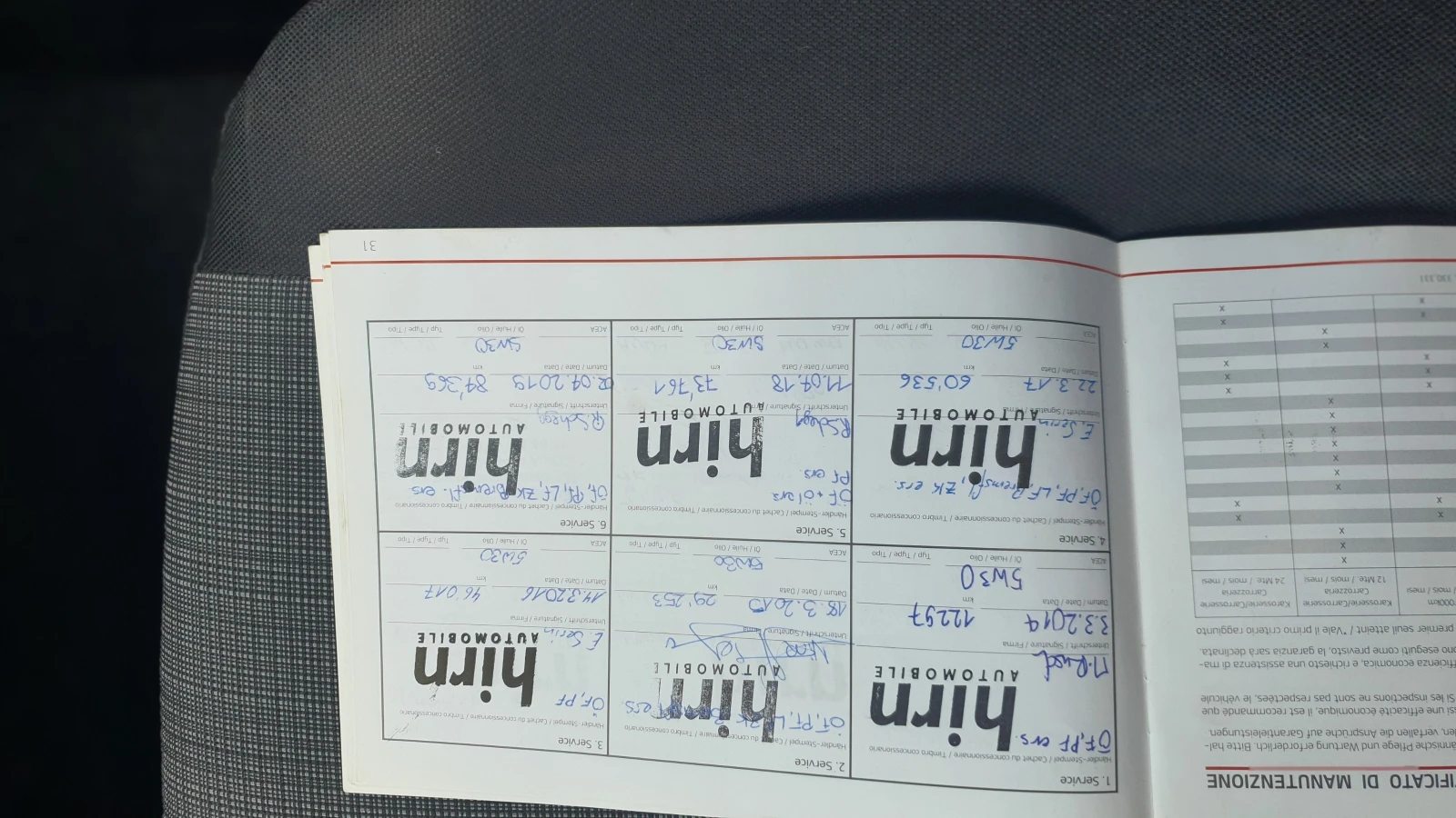 Kia Venga 1.6 16v SWISS | Mobile.bg � ����������� 13