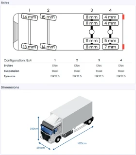 Renault C 430 84 | Mobile.bg    16