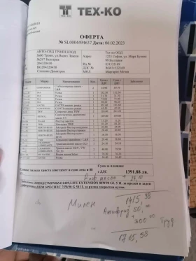 Обява за продажба на Mitsubishi Outlander ~8 400 лв. - изображение 7 | Auto.bg Обява за продажба на Mitsubishi Outlander ~8 400 лв. - изображение 7