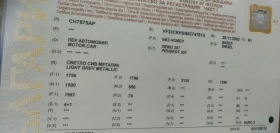Peugeot 307, снимка 2