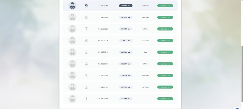 Mercedes-Benz E 280 Фейслифт, Газ, снимка 15 - Автомобили и джипове - 53400830