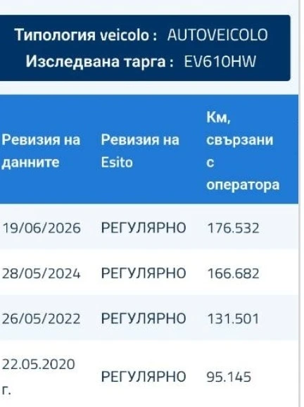 Hyundai IX35 1, 7cdti фейс, снимка 16 - Автомобили и джипове - 56120084