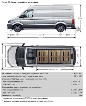 VW Crafter 35 Kasten M 11.3 m3 TDI  | Mobile.bg    12