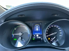 Toyota C-HR Club | Mobile.bg � ����� ������ 14