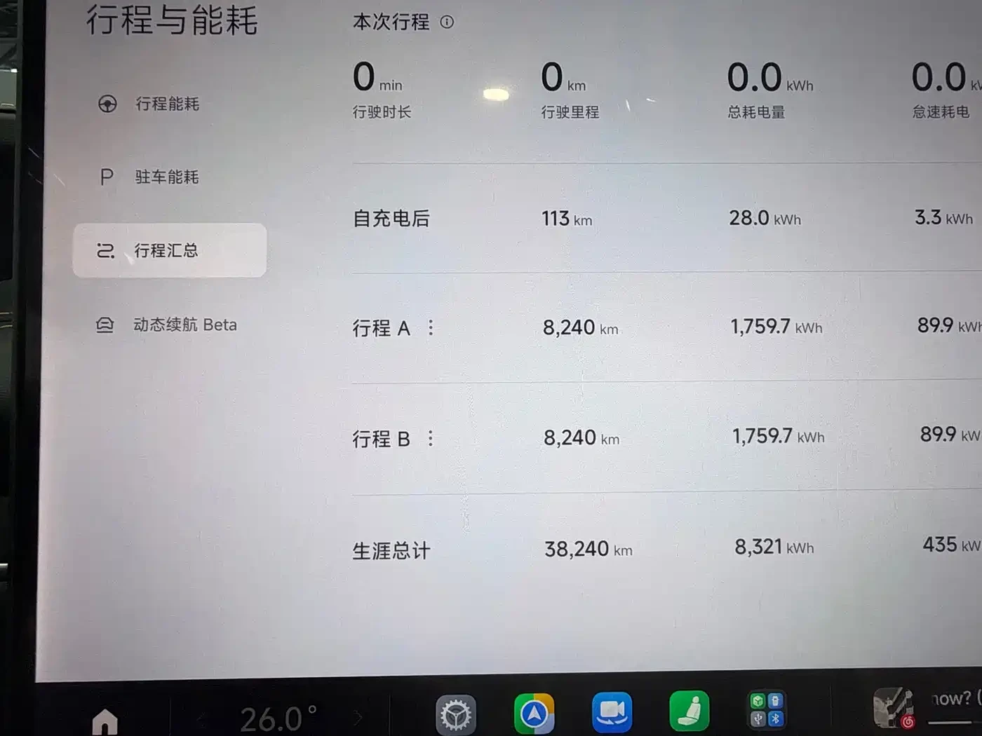 Xiaomi SU7 Ultra 2025 Model Ultra, снимка 10 - Автомобили и джипове - 56715277