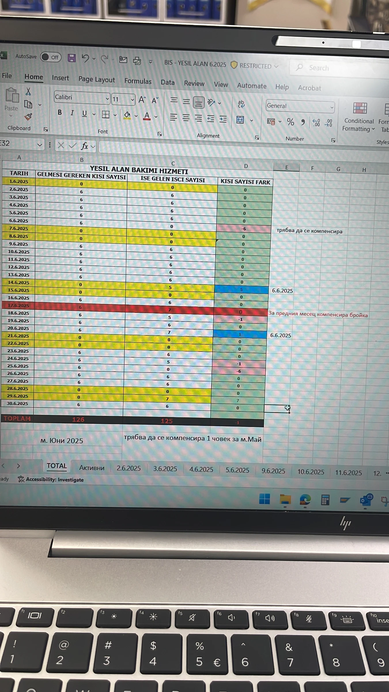 Mercedes-Benz CLC 200 | Mobile.bg   1