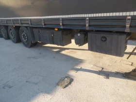 ����������� Schmitz | Mobile.bg � ����� ������ 7