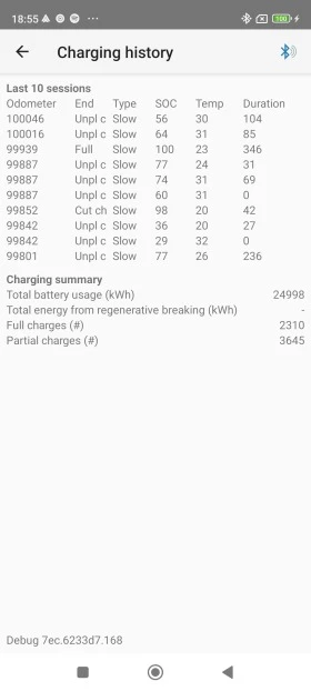 Renault Zoe Q210, снимка 16