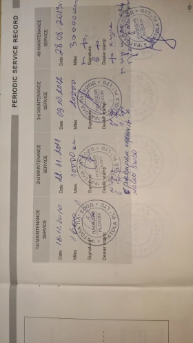 SsangYong Kyron, снимка 10