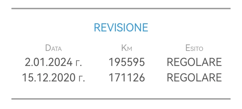 Suzuki Grand vitara 1.9DDiS 129HP 4X4, снимка 17 - Автомобили и джипове - 53269319